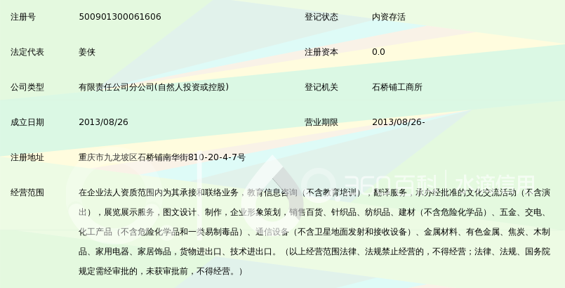 北京华钜津桥联合商务咨询重庆分公司 深耕重庆的信息咨询与商务服务专家