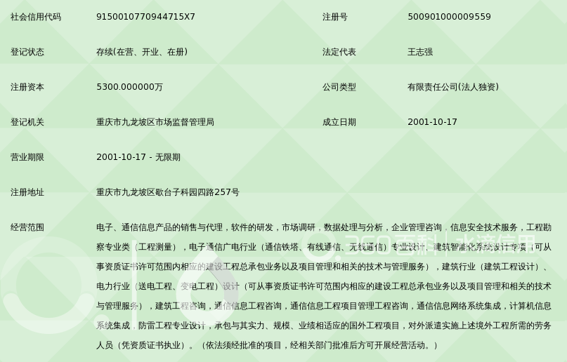 重庆市信息通信咨询设计院 赋能重庆信息咨询，筑基数字时代