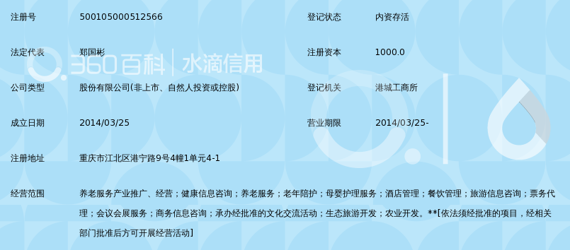 重庆市中颐养老产业股份有限公司概况